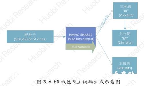 如何选择最安全的区块链钱包？数字货币存储全解析