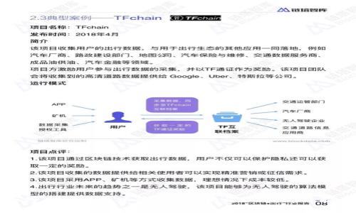 如何在TP钱包中将ETH转换为BNB：详细指南