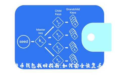 比特币钱包找回指南：如何安全恢复丢失的币