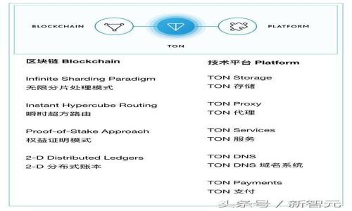 苹果手机下载TP钱包的详细指南