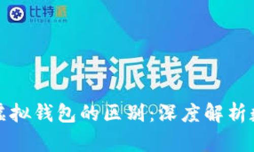 数字人民币与虚拟钱包的区别：深度解析数字货币的本质