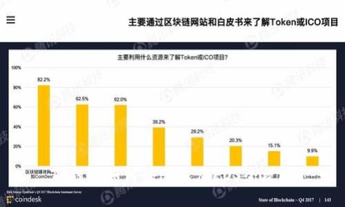 TP钱包如何快速充值EOS全攻略