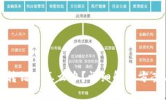 比特币钱包转错了怎么办