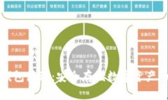 区块链冷钱包原理：安全