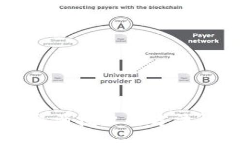 TP钱包取消授权的方法详细指南
