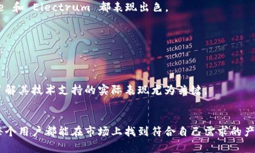 tiaoti如何选择官方比特币钱包？深度解析与推荐/tiaoti
比特币钱包,官方比特币钱包,数字货币钱包/guanjianci

引言
随着比特币和其他数字货币的崛起，越来越多的人开始关注如何安全地存储和管理自己的数字资产。在这种背景下，选择一个合适的比特币钱包变得尤为重要。比特币钱包官方提供的选项，不仅在安全性和可靠性上更具优势，还能为用户提供多种功能和便捷的使用体验。本文将深入探讨官方比特币钱包的价值，并为用户提供选择 wallet 时的实用建议。

比特币钱包的基本概念
在具体选择官方比特币钱包之前，首先需要了解比特币钱包的基本概念。比特币钱包是用来存储和管理比特币等数字货币的工具。它不像传统钱包那样存放实体货币，而是通过一组密钥来实现对数字资产的访问。可以将比特币钱包分为热钱包和冷钱包两种类型。
热钱包一般是指那些在线连接互联网的数字钱包，使用方便且快速，适合日常交易。而冷钱包则像是一个存储设备，因其不会连接到互联网，因而在安全性上更有保障，适合大量比特币的长期储存。

为什么选择官方比特币钱包
在众多比特币钱包中，官方钱包因其背后有合法公司和团队支撑，自然在安全性和稳定性上显得尤为重要。首先，官方钱包不仅在用户保护上做得相对完善，还提供丰富的客户端支持，让用户能够在不同设备上顺利使用。
此外，官方钱包能够实时更新，及时修复漏洞并增加新功能，为用户带来更好的使用体验。在操作界面上，官方钱包通常设计得较为友好，用户在使用的过程中能够更迅速地上手，不必担心复杂的操作流程。

比较常见的官方比特币钱包
市面上有几款比较知名的官方比特币钱包。在这里，我们将介绍其中几个备受推崇的选择，以帮助用户找出最适合自己的钱包。

h41. Bitcoin Core/h4
作为比特币的官方钱包，Bitcoin Core 是首屈一指的选择。它不仅支持完整的比特币网络节点功能，还能帮助用户完全掌控自己的私钥。此钱包的开源性质使得技术人员可以对其进行审查，这在一定程度上增强了用户的信任感。
在安全性方面，Bitcoin Core 提供了多种加密选项，并且用户能够自由选择所需存储的区块数据量。因此，如果您追求安全和全权访问，这是一个极其出色的选择。

h42. Electrum/h4
Electrum 是另一款备受欢迎的比特币钱包。它以轻量级和快速启动而著称，用户只需下载相对小型的软件，即可直接存储比特币。尽管 Electrum 是轻量钱包，但它也提供了强大的安全特性，包括支持多重签名交易和自定义交易费用的能力。
另外，Electrum 允许用户导入助记词，这在钱包的恢复方面十分方便。无论是新手用户还是资深交易者，Electrum 都能很好的满足他们的需求。

h43. Ledger Live/h4
为了契合越来越多用户对硬件安全的需求，Ledger Live 应运而生。它不仅提供冷钱包的存储方式，还支持多种数字货币的管理。对于那些持有不同数字资产的用户而言，Ledger Live 是一个很好的选择。
通过 Ledger Live，用户能够实现快速交易，浏览账户资产，实时显示余额等，使用体验极其流畅。硬件钱包最大的优势在于，私钥永远不会离开硬件设备，这意味着即使您的计算机遭到攻击，资产也能安然无恙。

如何选择适合自己的官方比特币钱包
选择比特币钱包时，每个用户的需求各异，因此没有一种钱包适合所有人。以下是一些选购时可以考虑的因素：

h41. 安全性/h4
在现今的数字货币市场，安全性是用户最关心的问题。确保选择的官方钱包具备强大的加密功能和安全协议，例如两步验证、多重签名等。此外，是否受到监管、公司的信誉也是评价钱包安全性的重要因素。

h42. 用户体验/h4
钱包的软件界面与操作流程直接影响用户的使用体验。选择一个界面友好、操作简便的官方钱包，将极大提升日常使用的便捷性。在这一点上，Bitcoin Core 和 Electrum 都表现出色。

h43. 兼容性/h4
随着越来越多的人通过手机进行交易，钱包的兼容性显得尤其重要。确认钱包是否支持手机、平板以及桌面等多种设备，将能更好地满足用户的多样化需求。

h44. 技术支持/h4
在使用数字钱包的过程中，技术问题难以避免。因此，官方钱包能够提供的技术支持水平也是选择时不能忽视的一环。通过查看社区评论和用户体验反馈，了解其技术支持的实际表现尤为关键。

结语
选择一个合适的官方比特币钱包，不仅关乎到资产的安全存储，也关系到用户对数字货币的整体体验。无论是追求安全性的人，还是依赖便捷使用的新手，每个用户都能在市场上找到符合自己需求的产品。在未来的发展中，比特币和其他数字货币必将扮演越来越重要的角色，选择合适的工具来管理这些资产，将为我们奠定稳固的基础。