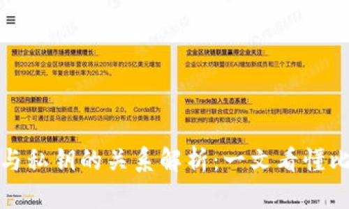 比特币钱包与私钥的关系解析：一文看懂比特币安全性