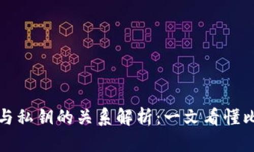 比特币钱包与私钥的关系解析：一文看懂比特币安全性