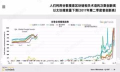 如何使用JavaScript连接TP钱
