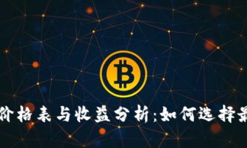 以太坊公链钱包价格表与收益分析：如何选择最优资产管理工具