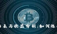 以太坊公链钱包价格表与