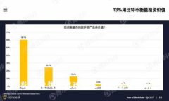 新版TP钱包提现人民币的完