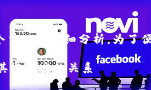 在这里，我将提供对“TP钱包是否是币安的”这个主题的详细分析。为了便于搜索引擎（），我先定义一个合适的和关键词。

TP钱包是币安的吗？深入解析TP钱包的背景及其与币安的关系