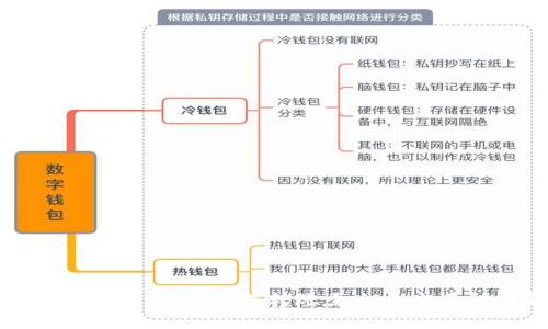 TP钱包中的USDT如何转账至火币交易所详解