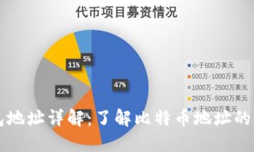 比特币钱包地址详解：了解比特币地址的结构与类型