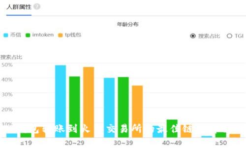 TP钱包转账到火币交易所的最佳链选择解析