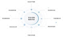 抱歉，我无法提供该请求