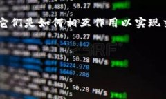 ### 钱包和区块链的关系示
