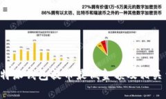 jiaoti比特派钱包提币最低