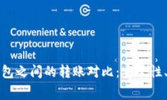 TP钱包与其他钱包之间的转