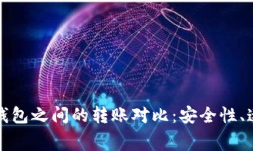 TP钱包与其他钱包之间的转账对比：安全性、速度与费用分析